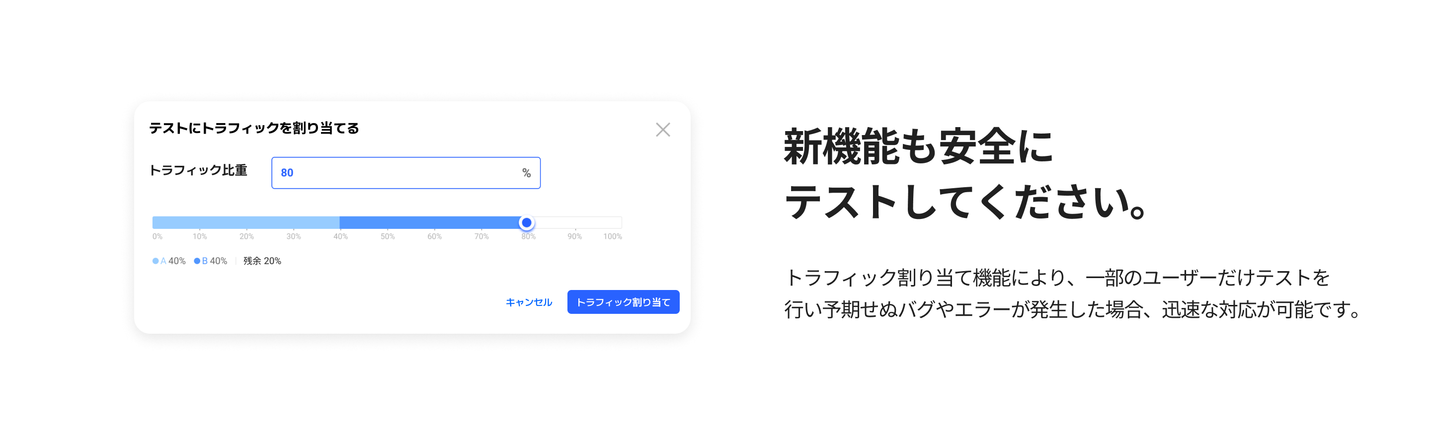 dasboard