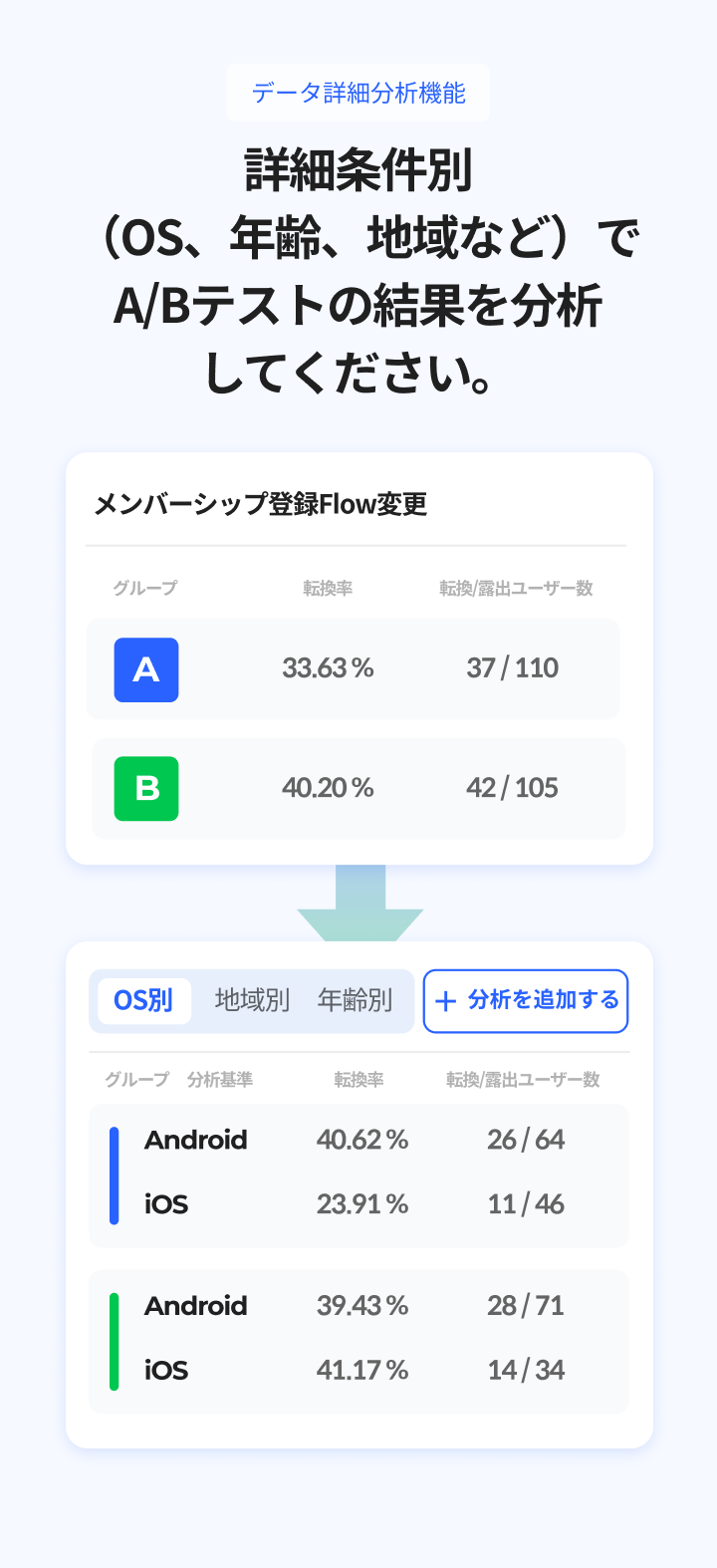 segment_analytics