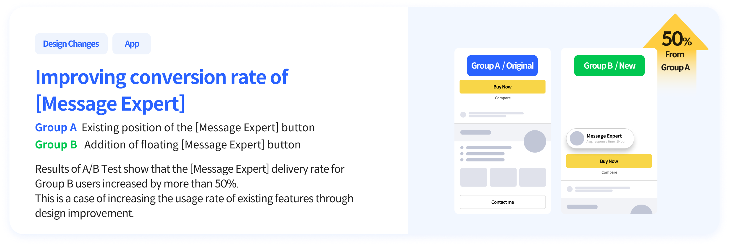 kmong use case