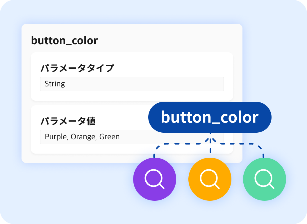 remote_config