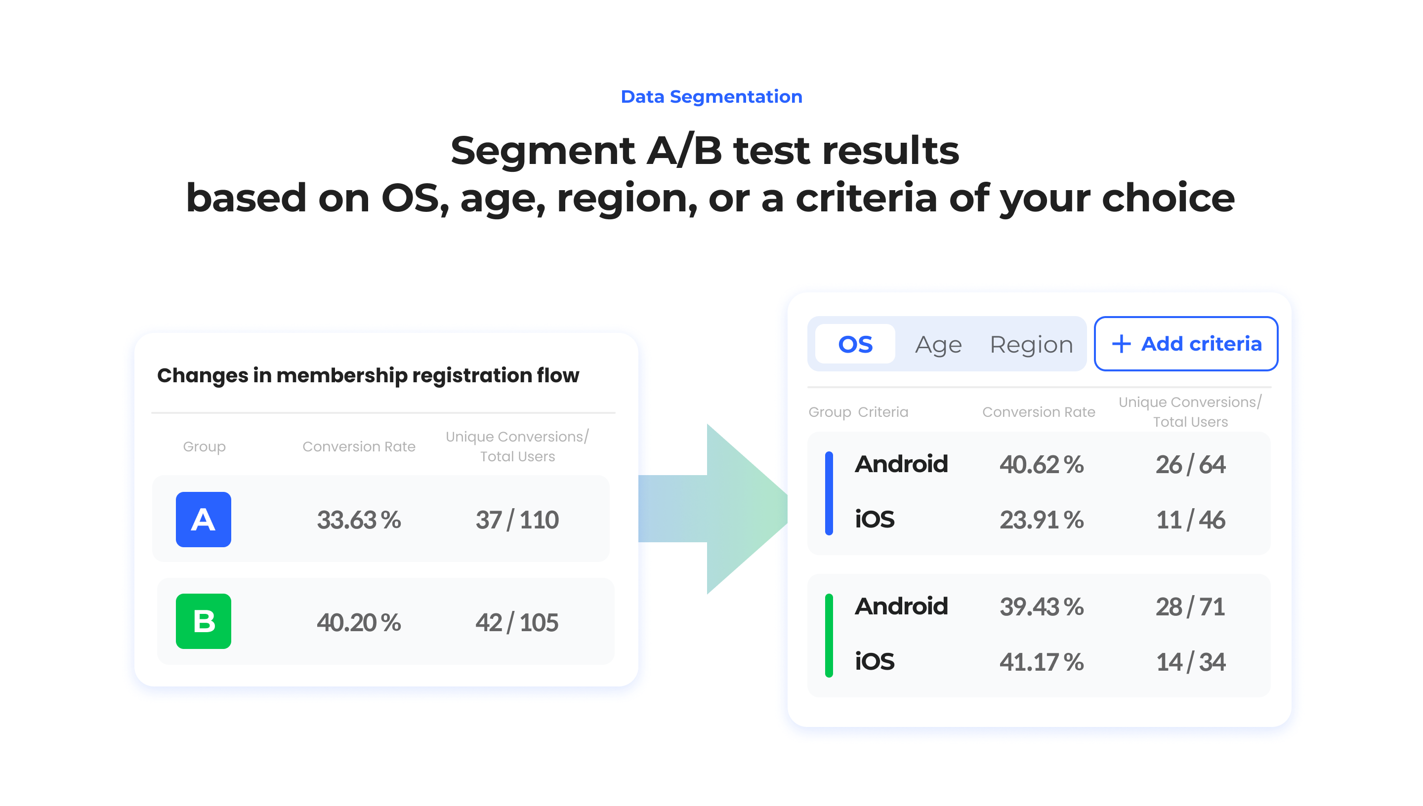 segment_analytics