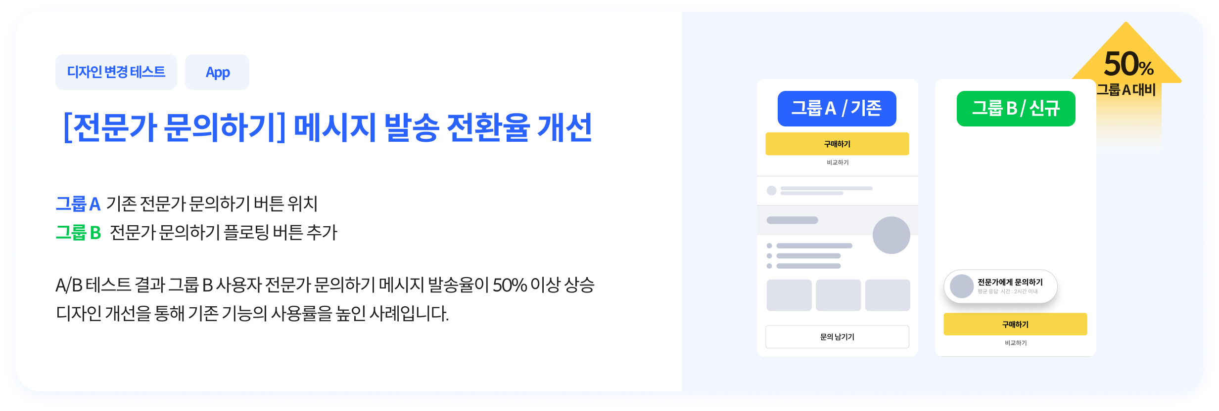 kmong use case