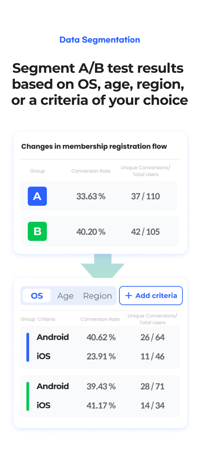segment_analytics