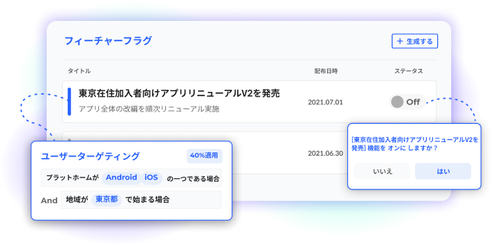 featureflag main visual image