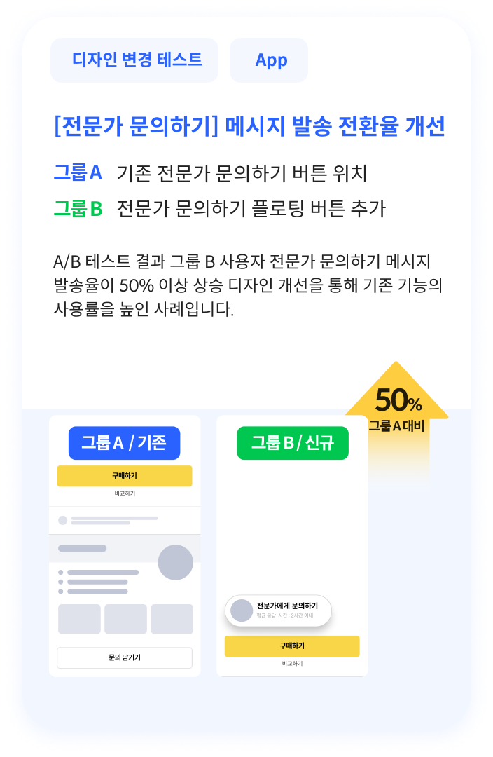 kmong use case