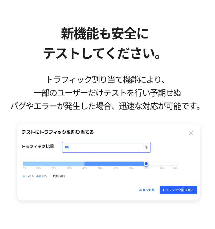 dasboard
