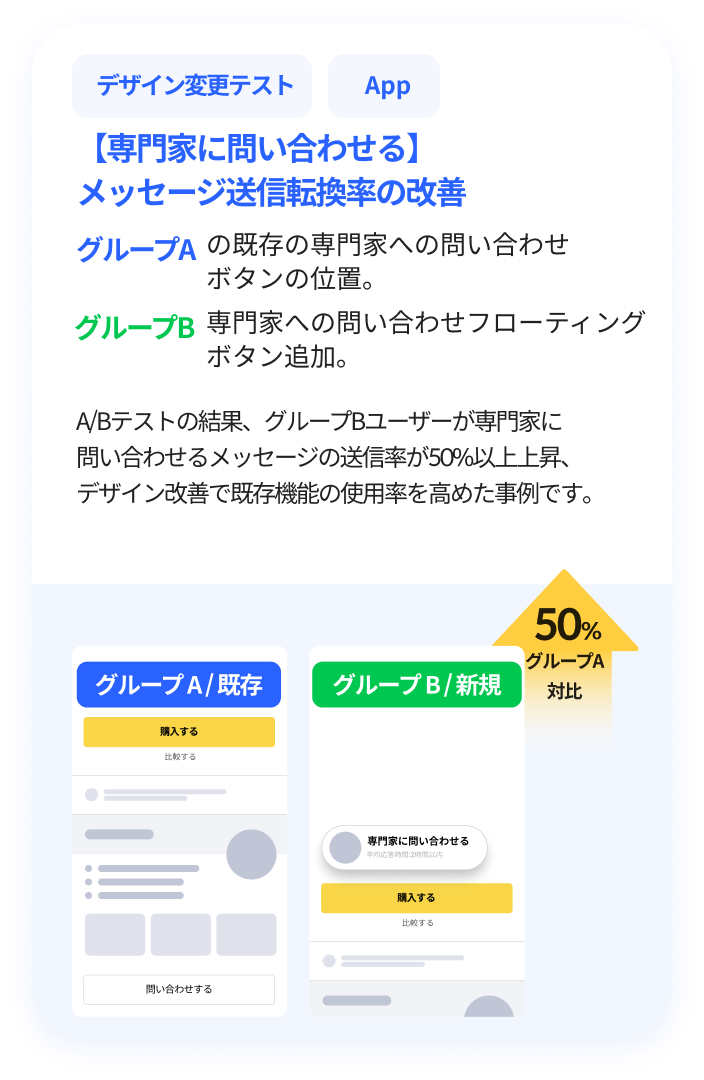 kmong use case