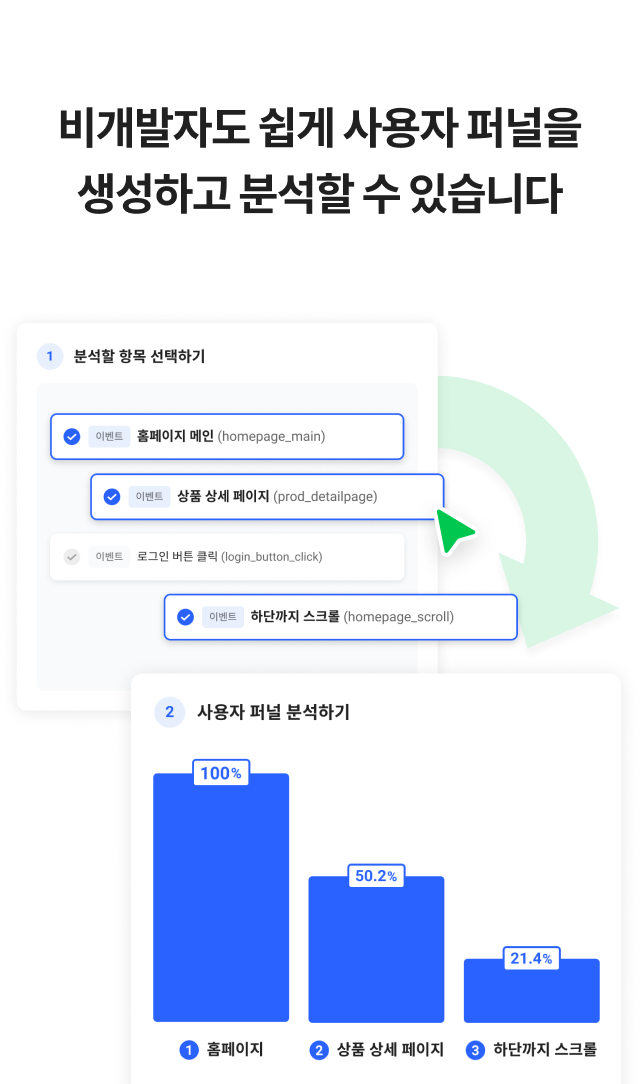 퍼널 생성 샘플