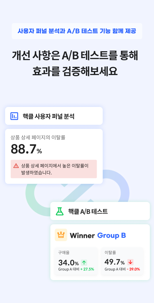 퍼널 효과
