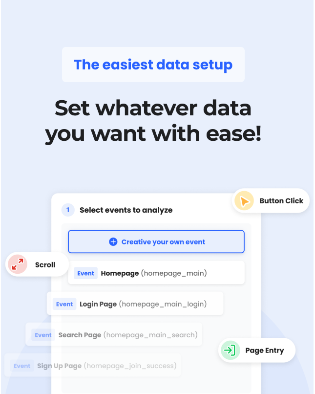 Funnel Data Sample
