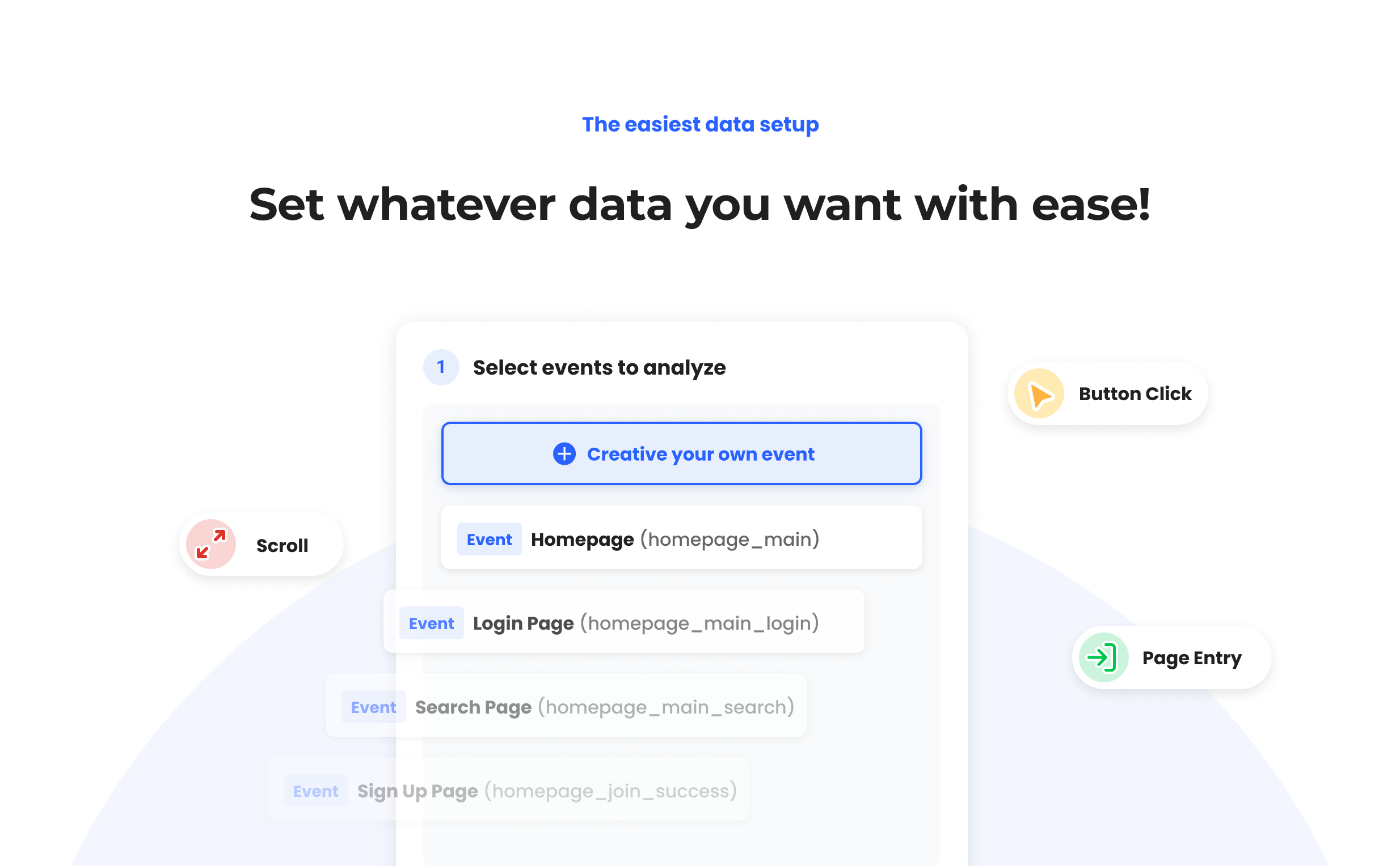 Funnel Data Sample