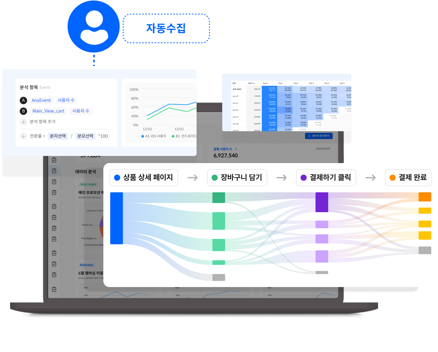 service-summary