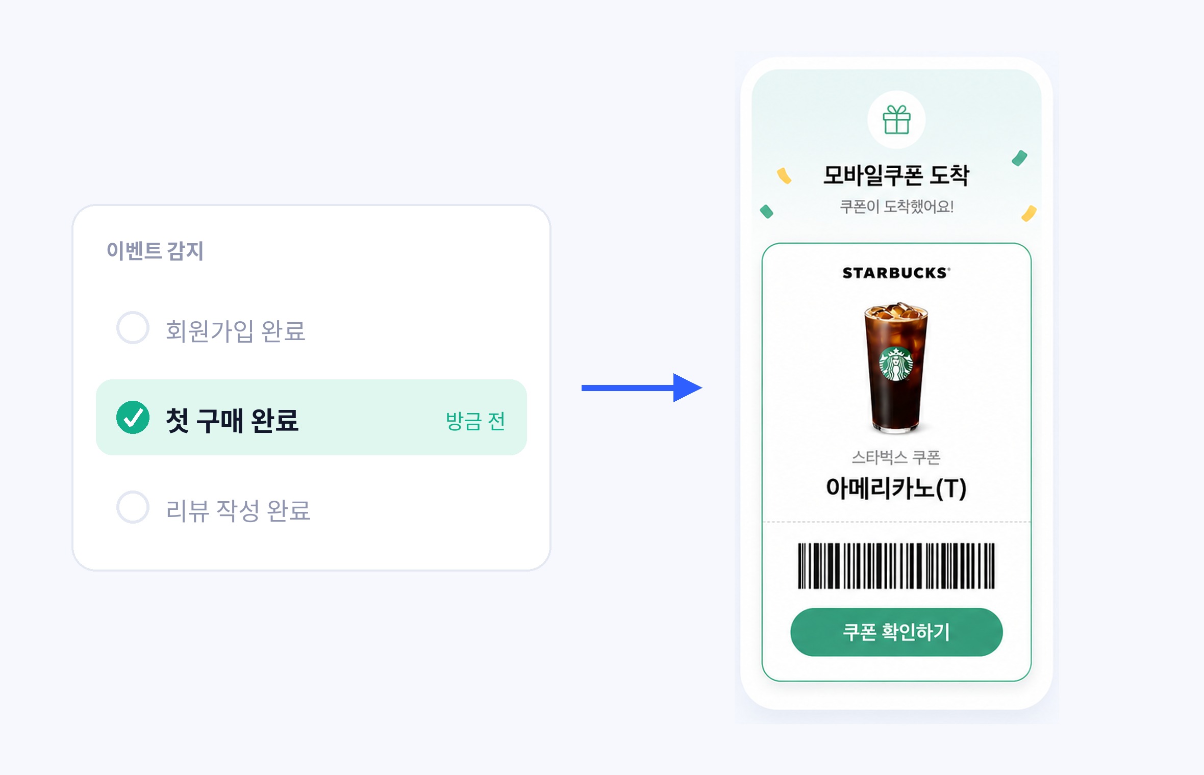 Mobile coupon issued automatically the instant a first-purchase event occurs