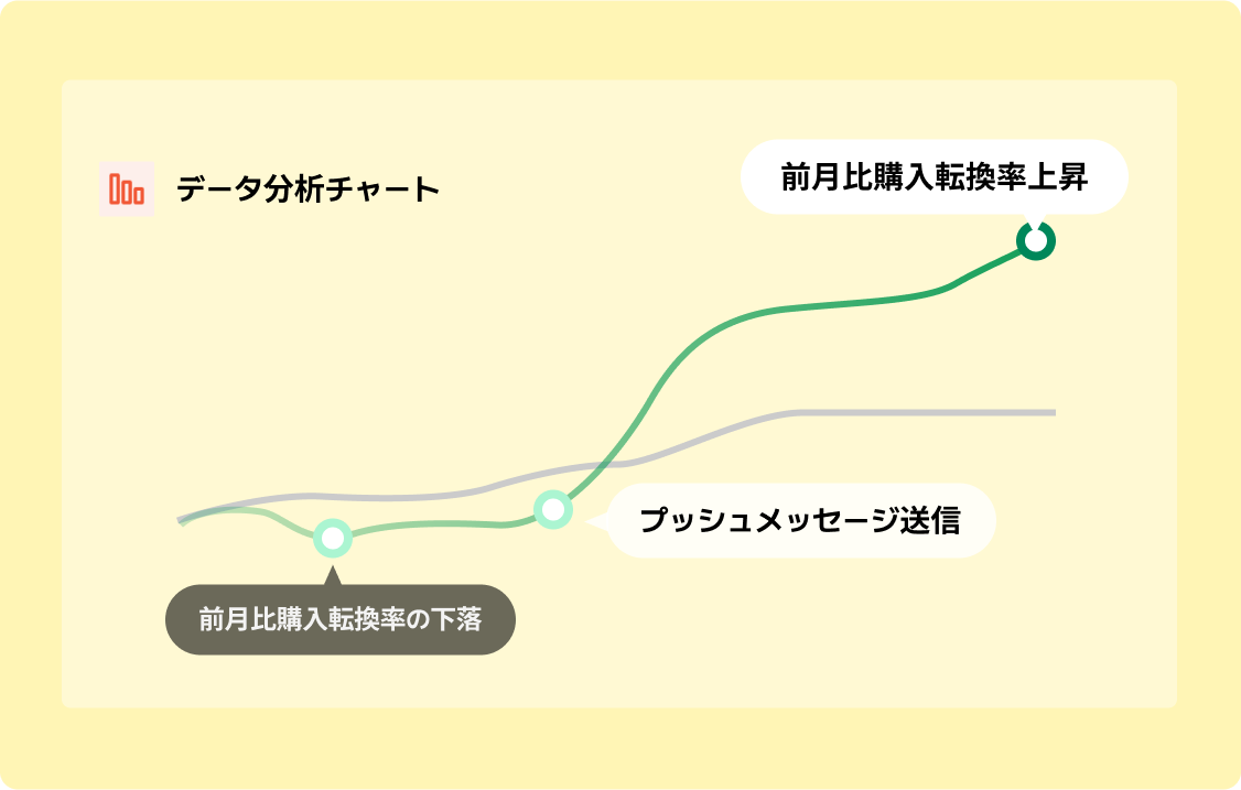 service-summary