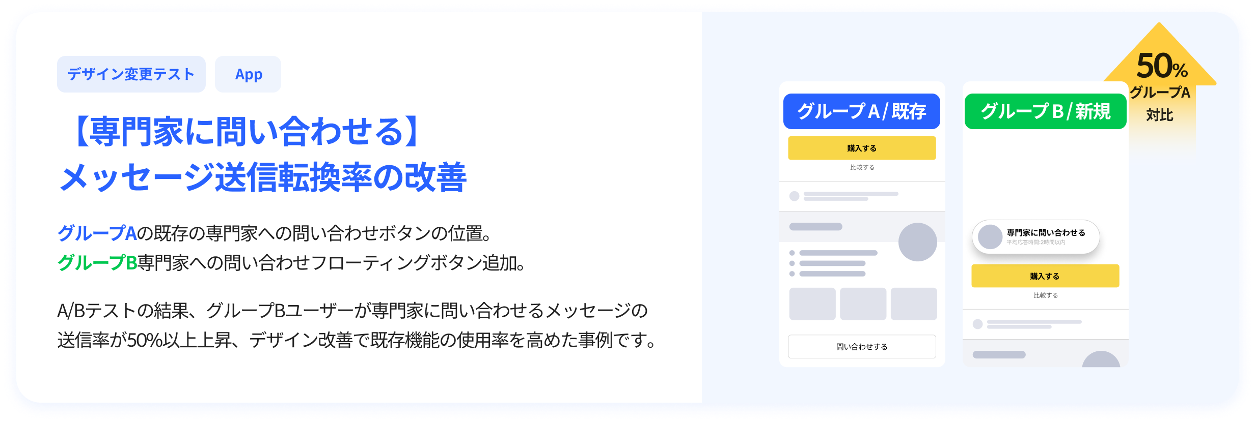 kmong use case