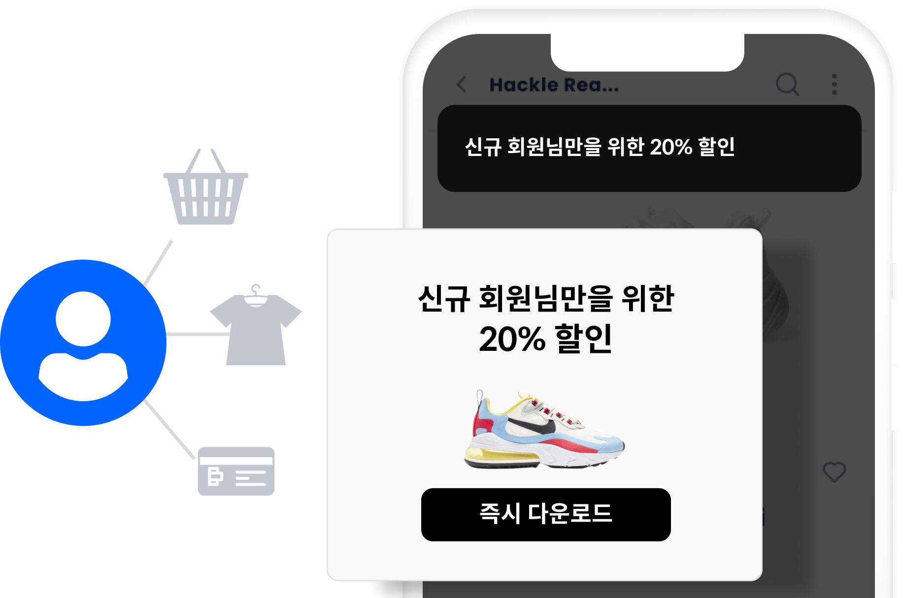 service-summary