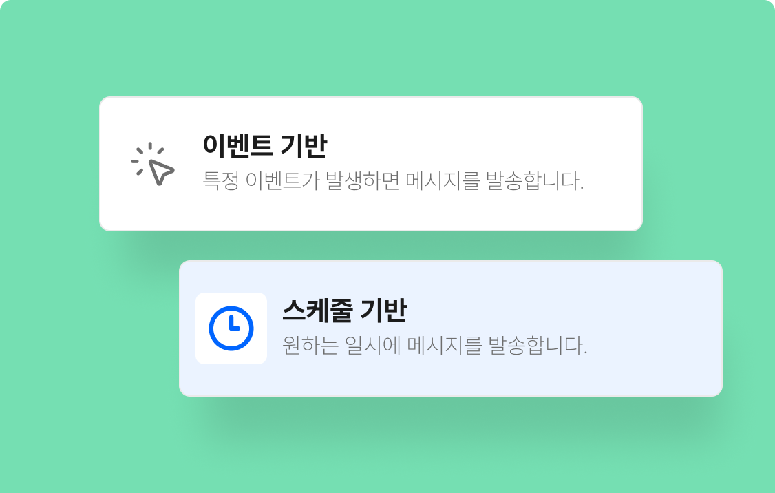 service-summary
