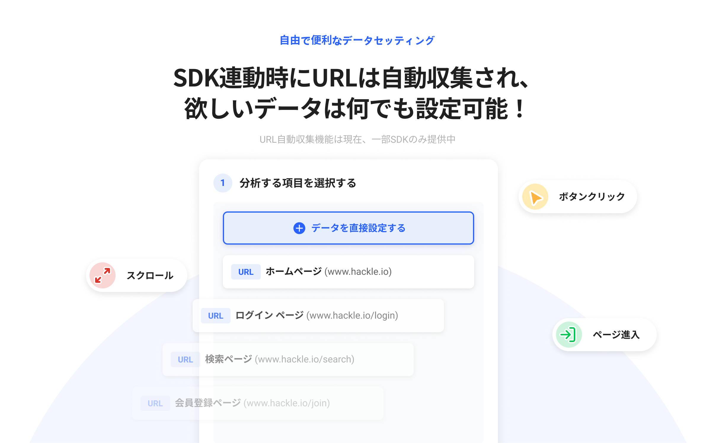 Funnel Data Sample